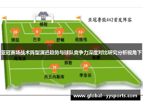 亚冠赛场战术阵型演进趋势与球队竞争力深度对比研究分析视角下